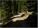 Planina Blato - Planina Viševnik